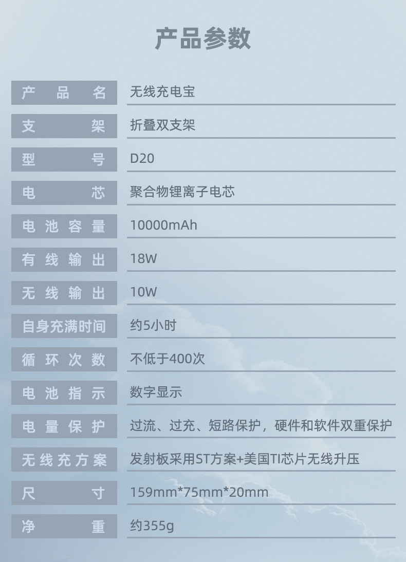 D20参数1.jpg