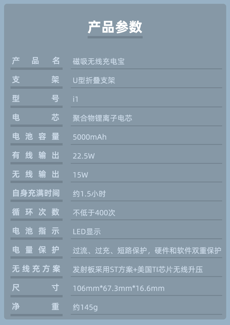 i1参数.jpg