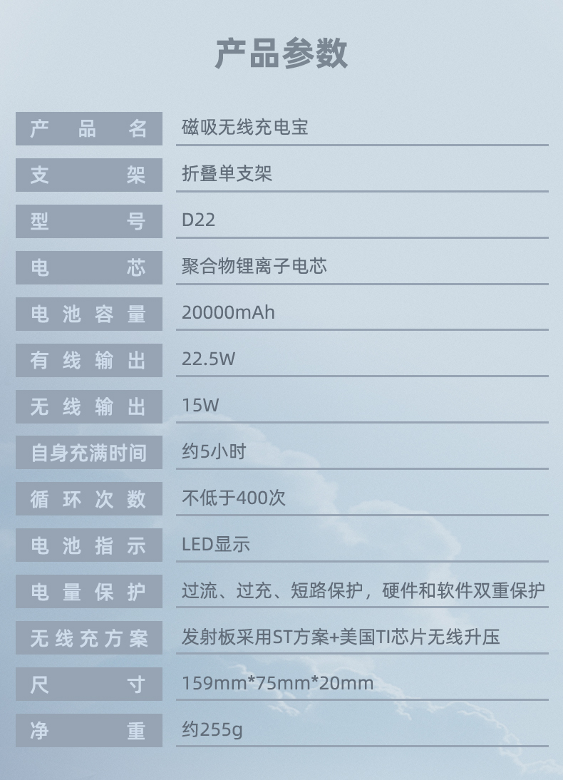 D22参数1.jpg
